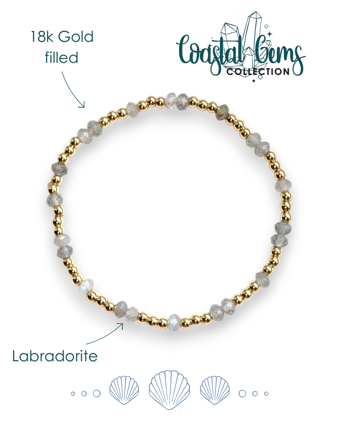 Labradorite Coastal Gems Bracelet